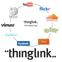 ThingLink ile İnteraktif, Zengin Görseller Hazırlayın